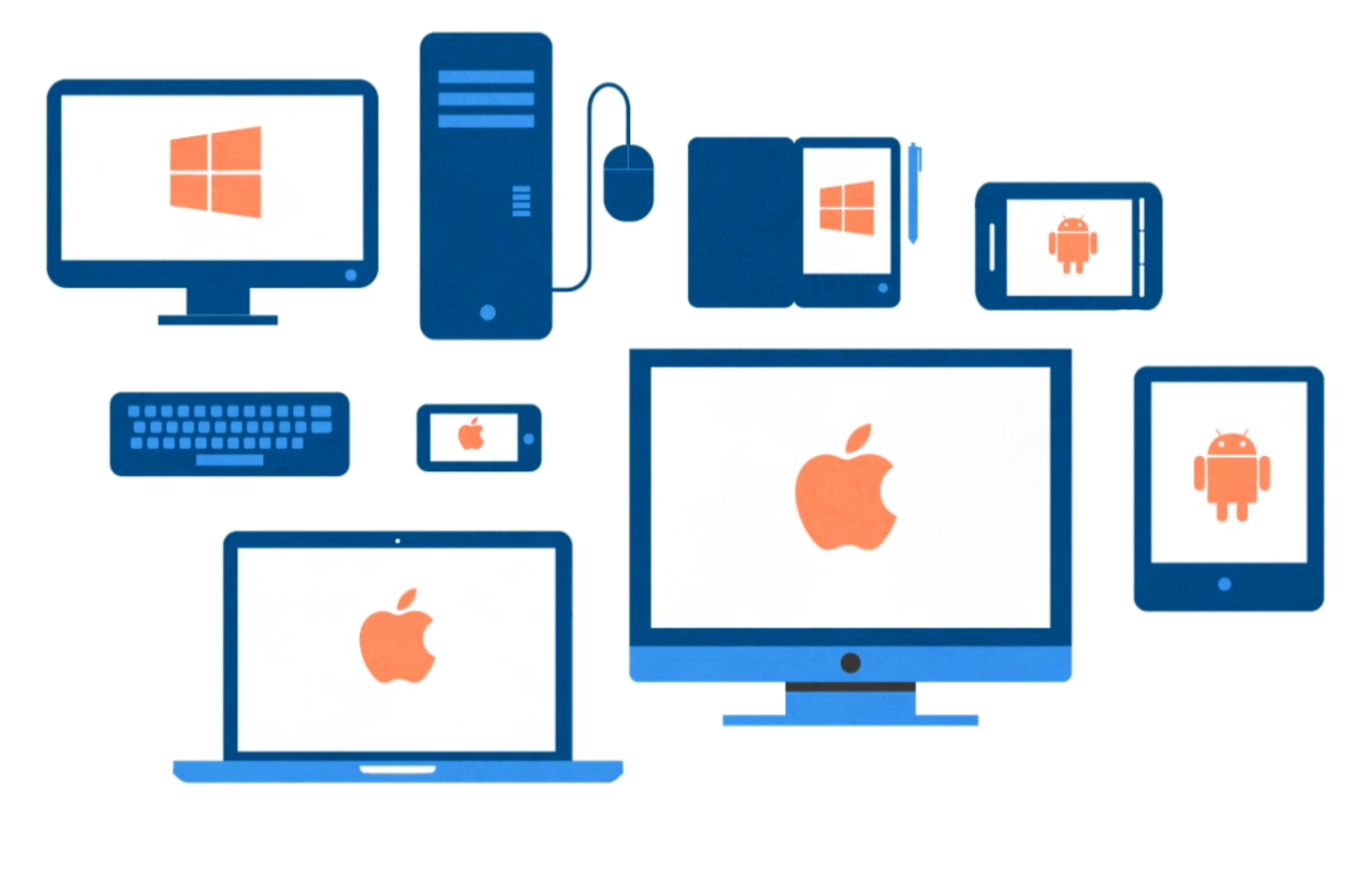 Small Cloud devices
